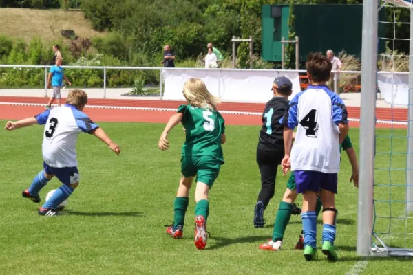 ++ a110 Jahre Wacker 04 Nachschlag ++