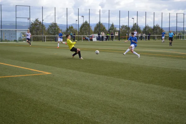 Wacker 04 BaSa - FC Saalfeld