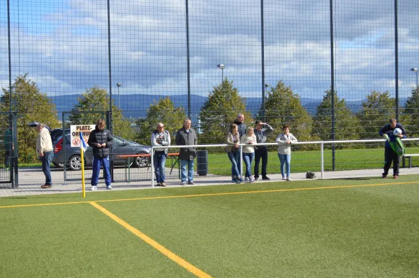 Wacker 04 BaSa - FC Saalfeld