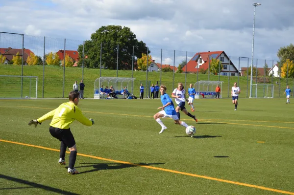 Wacker 04 BaSa - FC Saalfeld