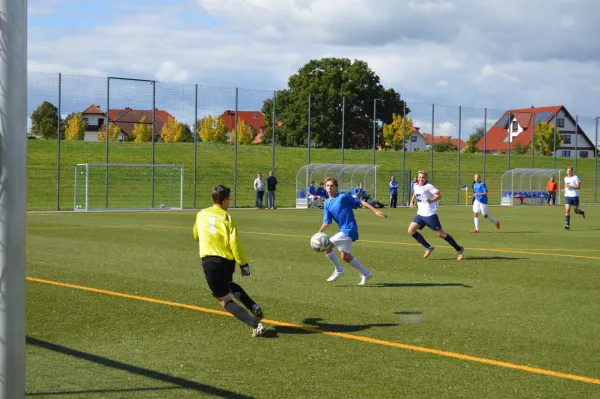 Wacker 04 BaSa - FC Saalfeld