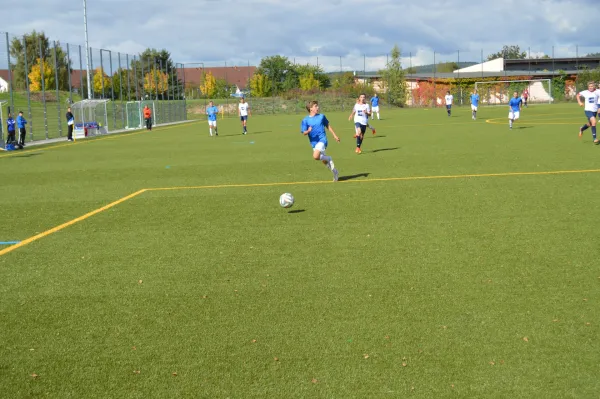 Wacker 04 BaSa - FC Saalfeld