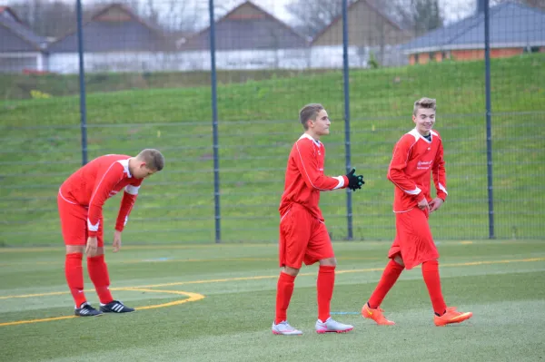 B-Jugend SV Wacker 04 - CZ Jena II