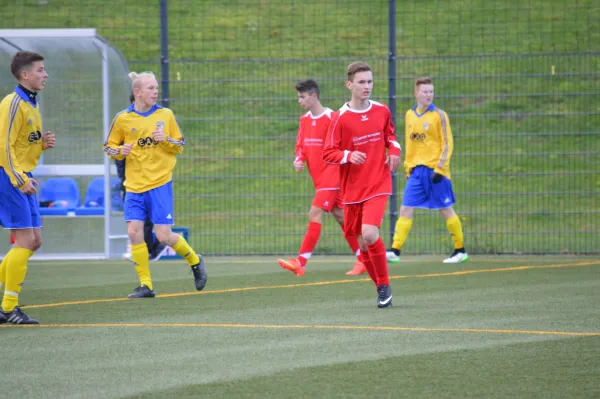 B-Jugend SV Wacker 04 - CZ Jena II