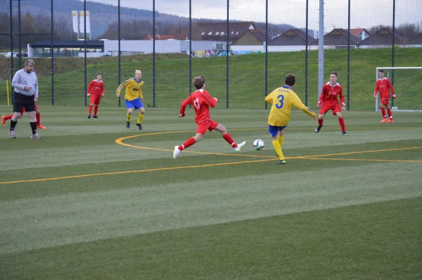 B-Jugend SV Wacker 04 - CZ Jena II