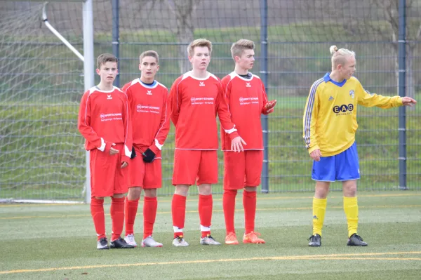 B-Jugend SV Wacker 04 - CZ Jena II