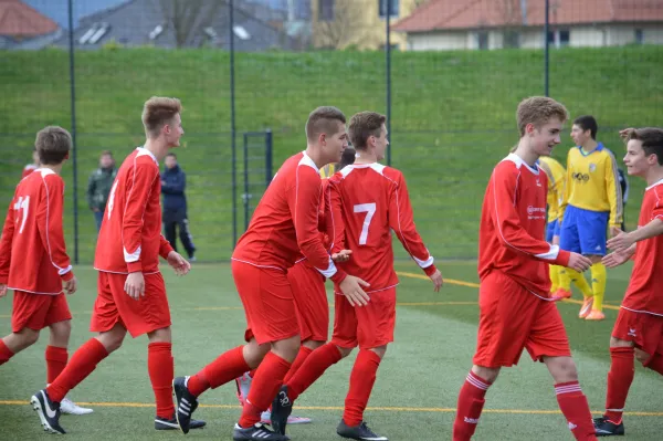 B-Jugend SV Wacker 04 - CZ Jena II