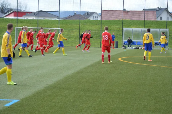 B-Jugend SV Wacker 04 - CZ Jena II