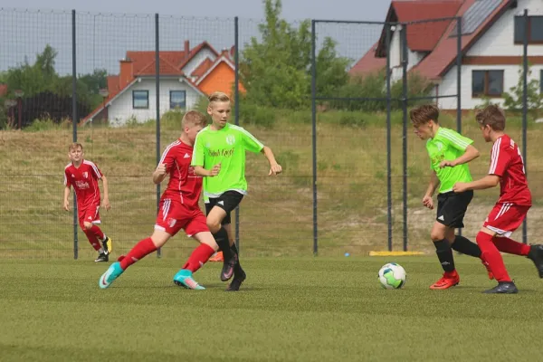 D-Junioren Verbandsliga Saison 2017/18