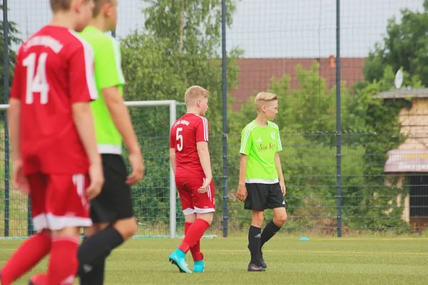 D-Junioren Verbandsliga Saison 2017/18