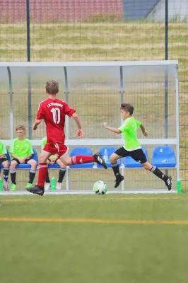 D-Junioren Verbandsliga Saison 2017/18