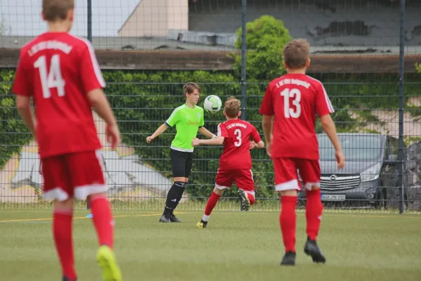 D-Junioren Verbandsliga Saison 2017/18