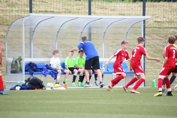 D-Junioren Verbandsliga Saison 2017/18