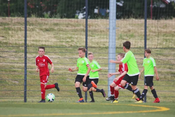 D-Junioren Verbandsliga Saison 2017/18