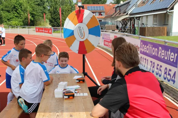 Fairplay Fußballcamp Tretschok/Sparkasse