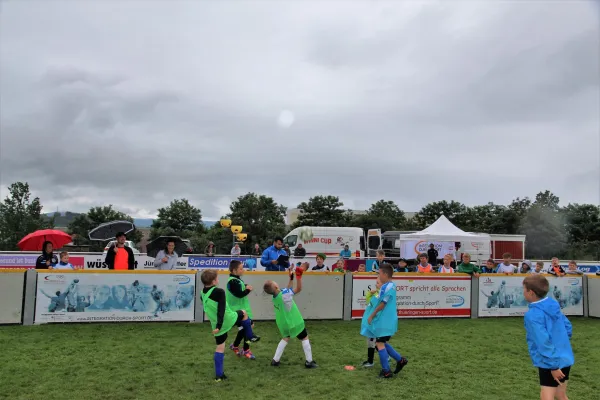 Fairplay Fußballcamp Tretschok/Sparkasse