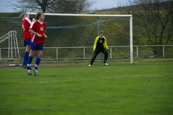 C-Junioren Pokalspiel/ Wacker-Meiningen 2:0