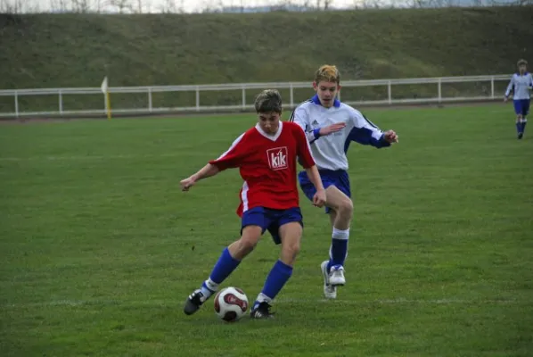 C-Junioren Pokalspiel/ Wacker-Meiningen 2:0