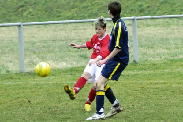 B-Junioren in Vacha (3.2008)