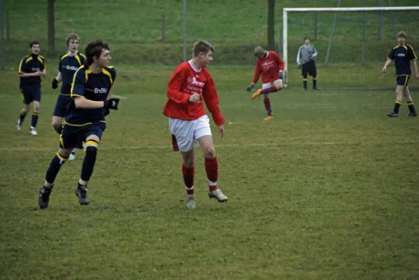 B-Junioren in Vacha (3.2008)