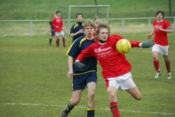 B-Junioren in Vacha (3.2008)