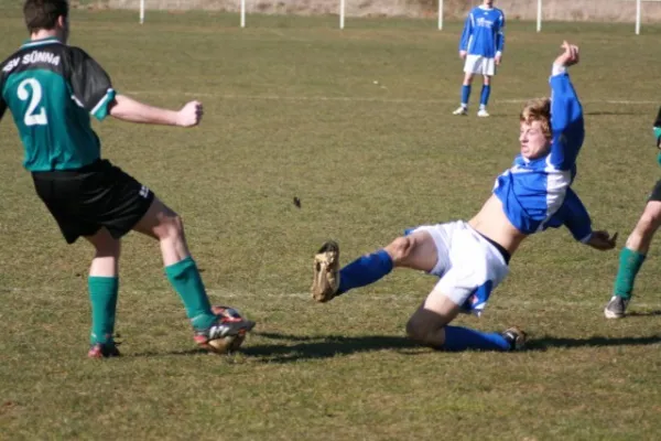 2.Mannschaft in Sünna (3.2008)