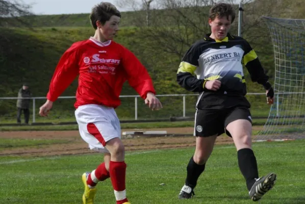 Teil 1 B-Junioren Wacker-Martinroda 2:1(3.2008)