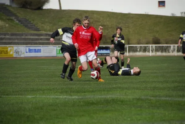 Teil 1 B-Junioren Wacker-Martinroda 2:1(3.2008)