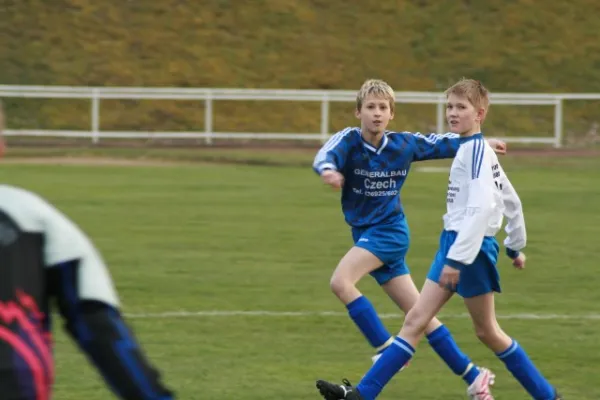 D2-Junioren gegen Obere Rhön 7:1