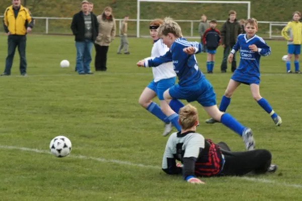 D2-Junioren gegen Obere Rhön 7:1