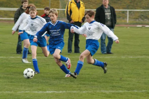 D2-Junioren gegen Obere Rhön 7:1