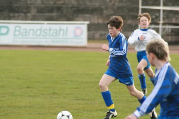D2-Junioren gegen Obere Rhön 7:1