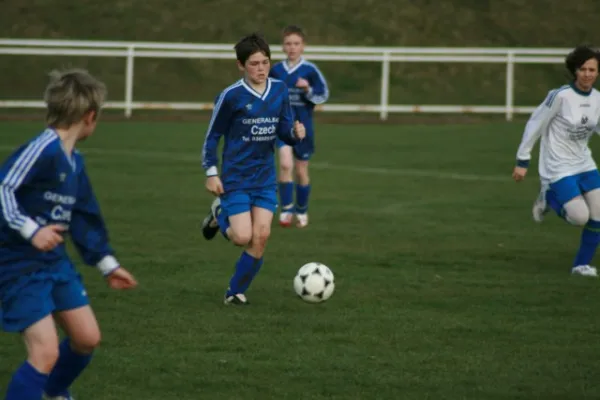 D2-Junioren gegen Obere Rhön 7:1