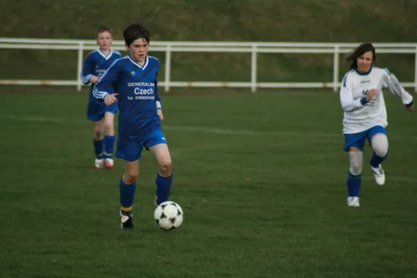 D2-Junioren gegen Obere Rhön 7:1