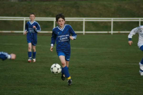 D2-Junioren gegen Obere Rhön 7:1