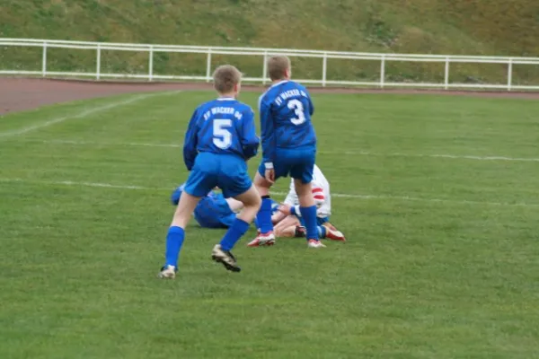 D2-Junioren gegen Obere Rhön 7:1
