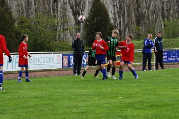 C-Junioren Wacker - Steinbach Hallenberg 5:0
