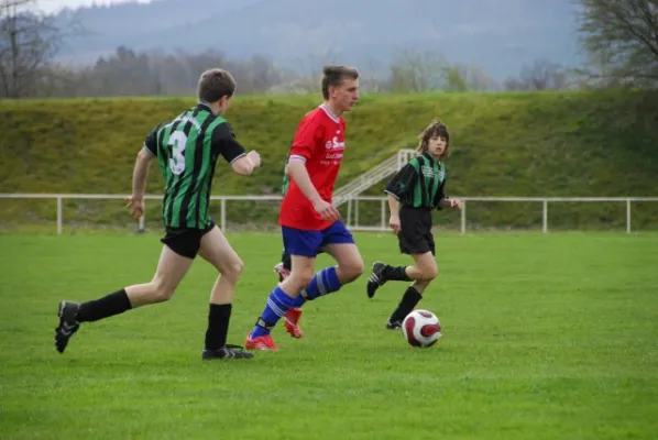 C-Junioren Wacker - Steinbach Hallenberg 5:0