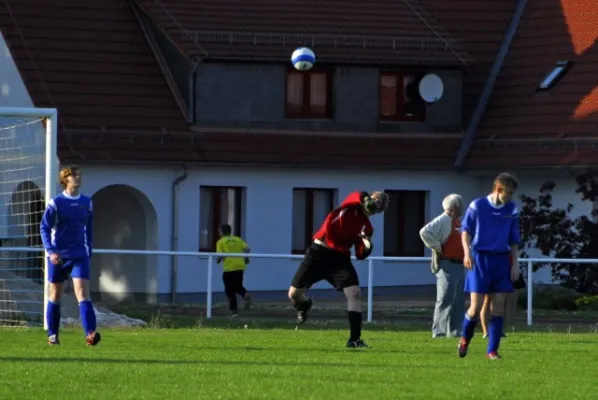 C-Junioren gegen Geraberg Bezirkspokal HF