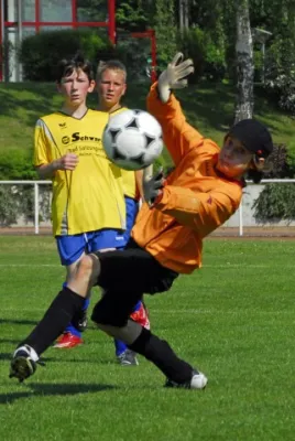 D2-Junioren gegen Unterbreitzbach(5.2008)