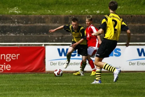 B-Junioren gegen Gotha (5.2008)