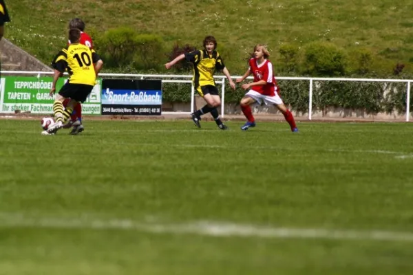 B-Junioren gegen Gotha (5.2008)