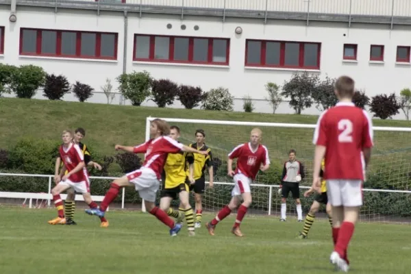 B-Junioren gegen Gotha (5.2008)