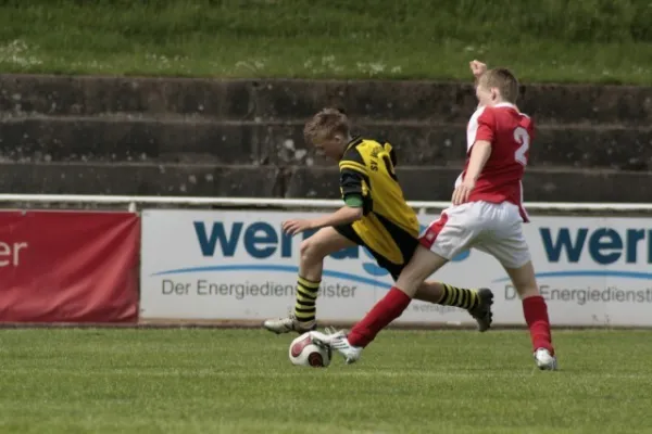 B-Junioren gegen Gotha (5.2008)