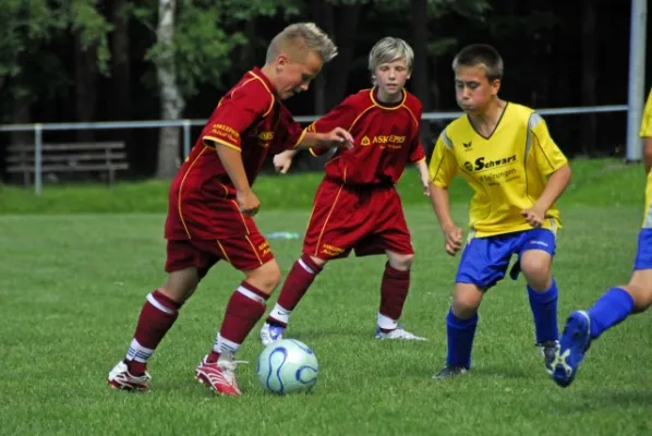 D-Junioren Kreismeisterschaft(6.2008)