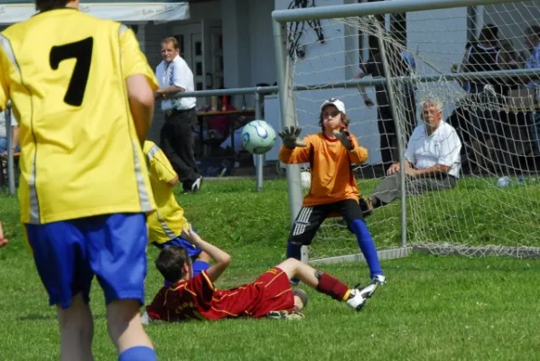 D-Junioren Kreismeisterschaft(6.2008)