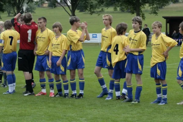 C-Junioren BM-Endspiel gegen Geraberg