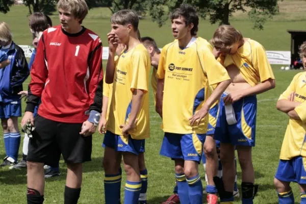 C-Junioren BM-Endspiel gegen Geraberg