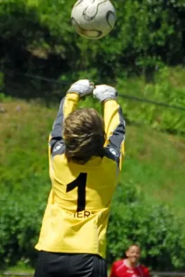 DI-Junioren gegen Arnstadt Sth.-Meistersch.