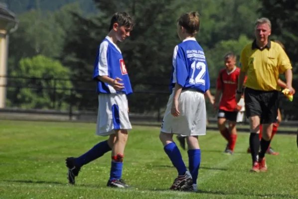 C-Junioren geg. Stadtilm Bezirkspokal(6.2008)